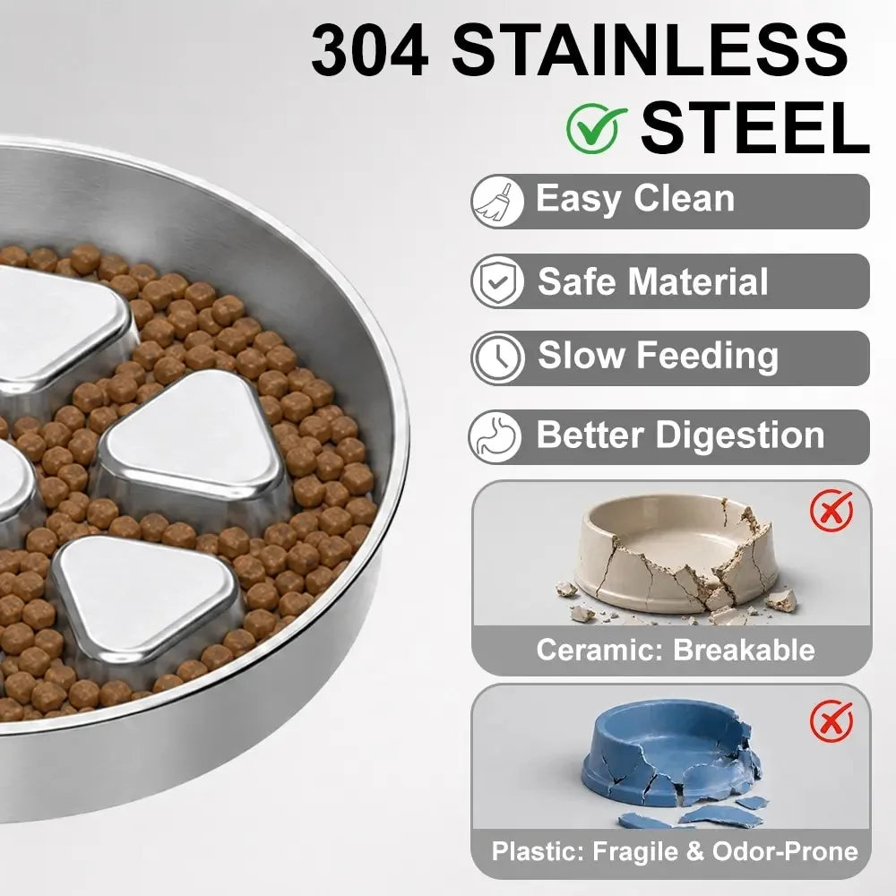 Stainless Steel Slow Feeder Dog Bowl - 2.5-Cup Non-Slip for Medium-Large Dogs, Aids Healthy Digestion,