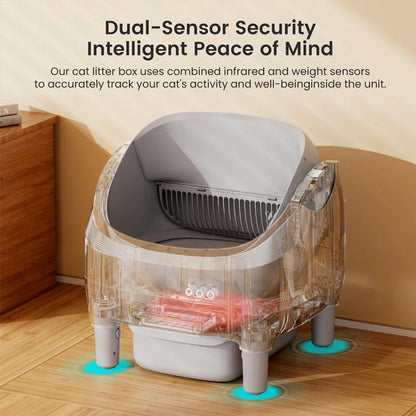 Self Cleaning Litter Box