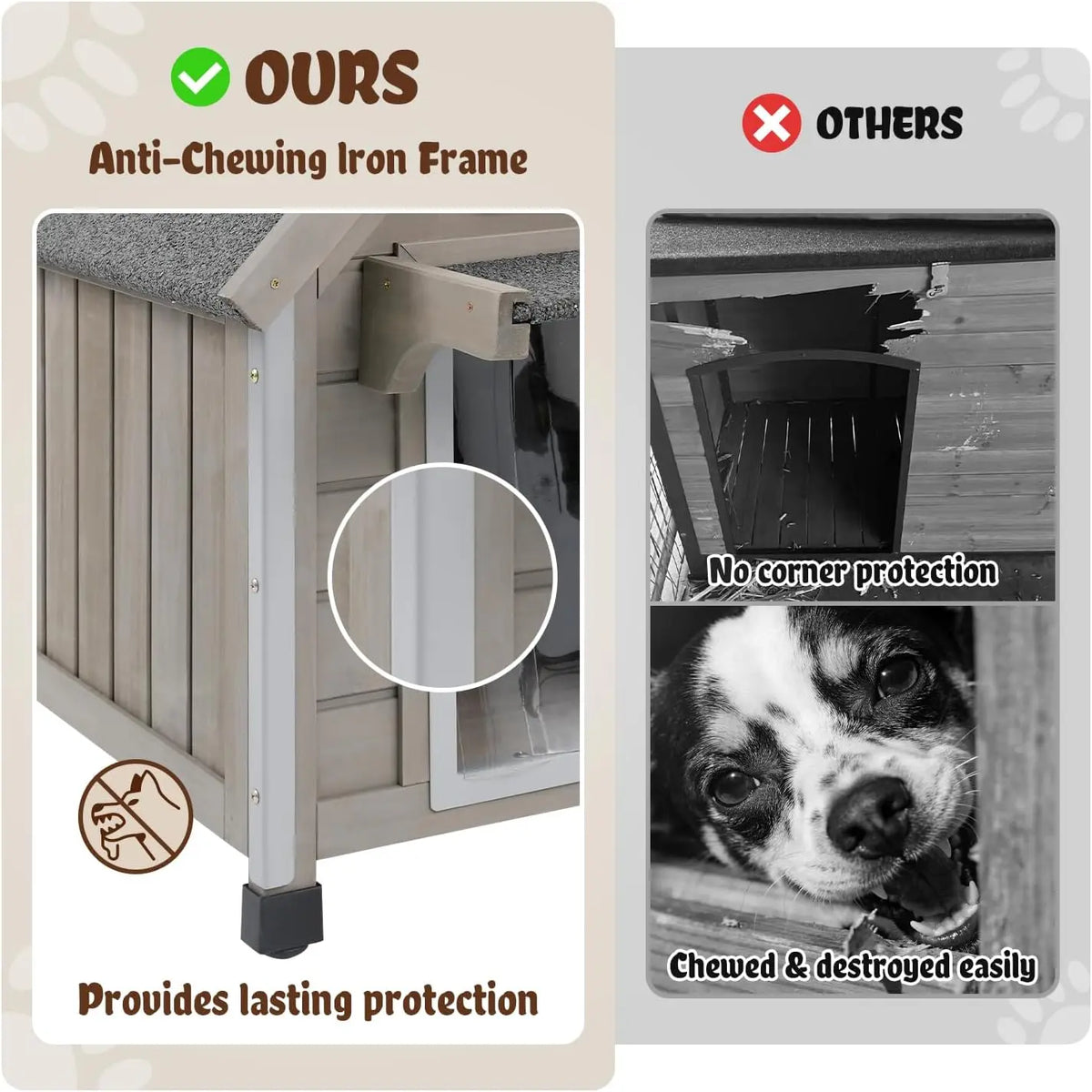 Wooden Outdoor Dog House for Small Dogs Ventilation Window, Raised Floor & Custom Nameplate